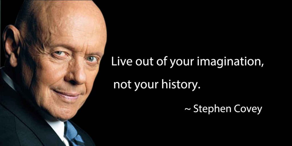 Stephen Covey Quotes for Leadership - Well Quo